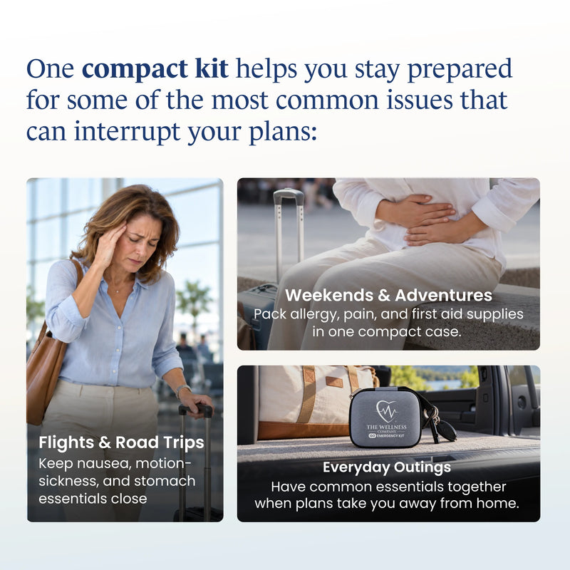 Travel medical kit for flights, road trips and weekends away, covering nausea, motion sickness and stomach upset.