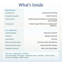 What’s inside the Go-Mini Med Kit: prescription medications, OTC essentials and first-aid supplies.