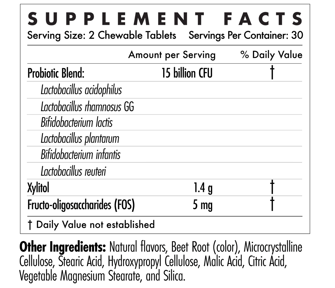 Ingredients
