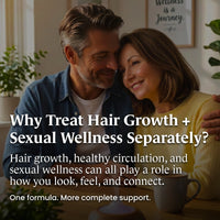 Tadalafil + Vardenafil + Minoxidil