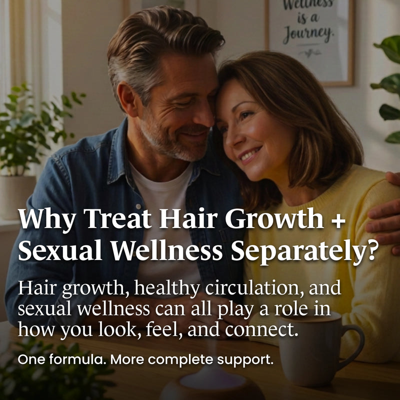 Tadalafil + Vardenafil + Minoxidil