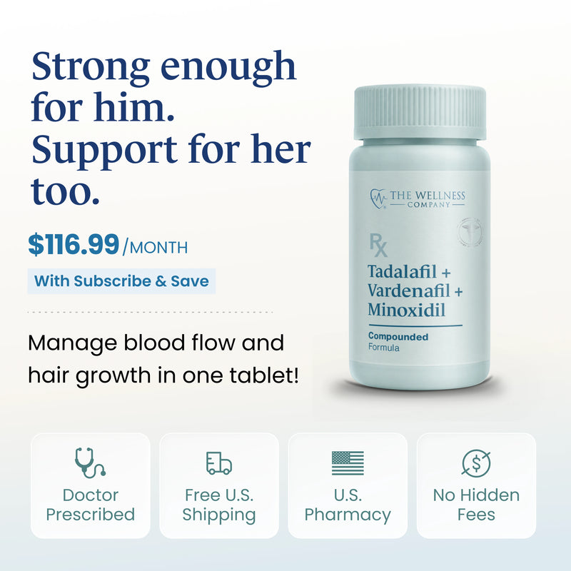 Tadalafil + Vardenafil + Minoxidil
