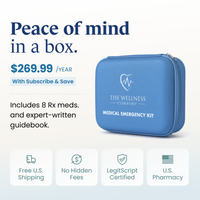 Kit at $269.99/year with free shipping and US pharmacy