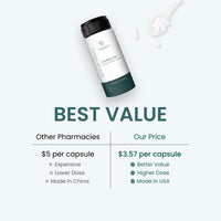 Ivermectin