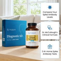 Ultimate Spike Detox + Testing System