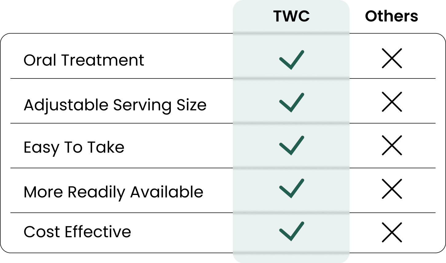 Left image