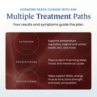 multiple treatment paths