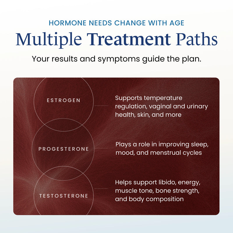 multiple treatment paths