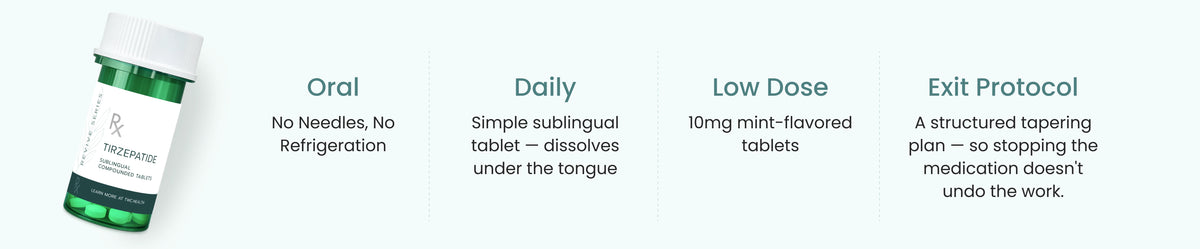 Tirzepatide: oral, daily, low dose, exit protocol