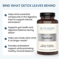 ToxiBind™