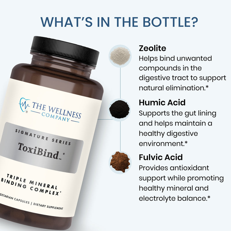 ToxiBind™