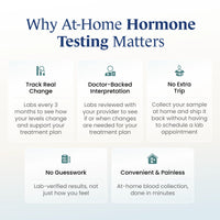 at home hormone testing matters