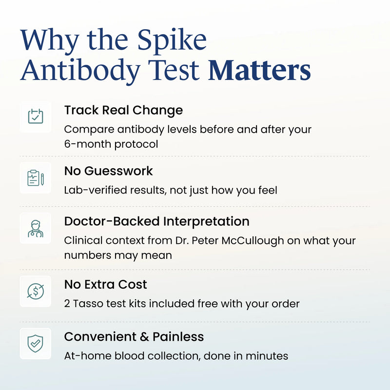 Ultimate Spike Detox + Testing System