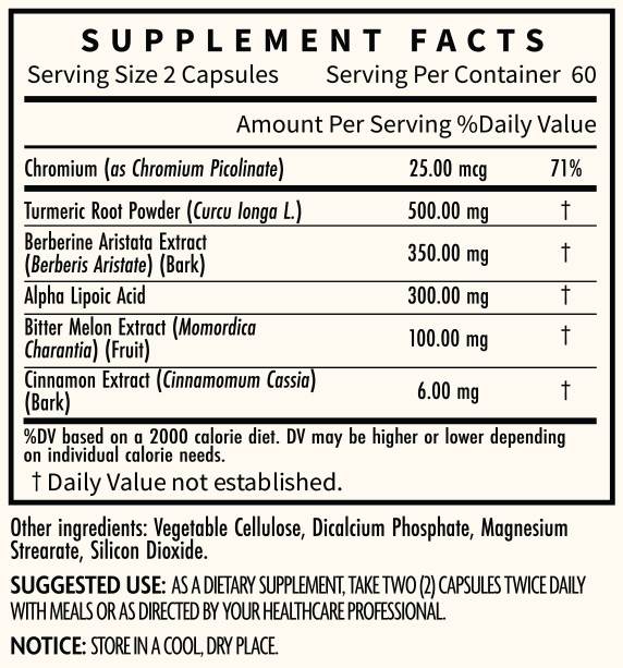 Signature Series Blood Sugar Formula The Wellness Company